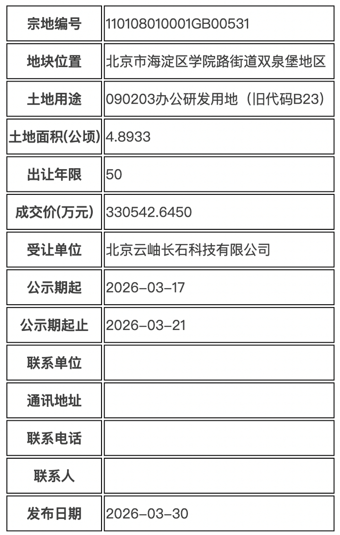 图片来源：北京市公共资源交易服务平台