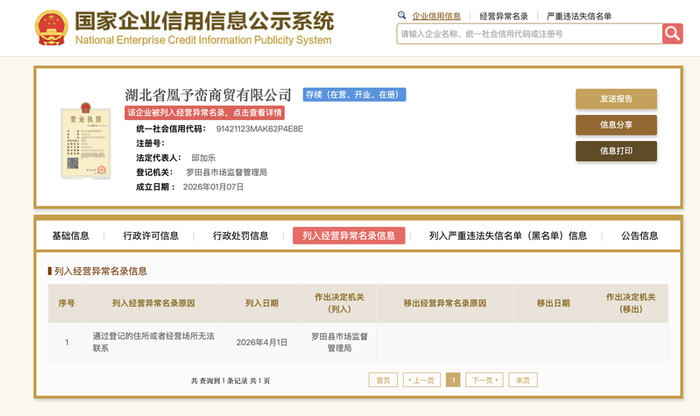 国家企业信用信息公示系统截图