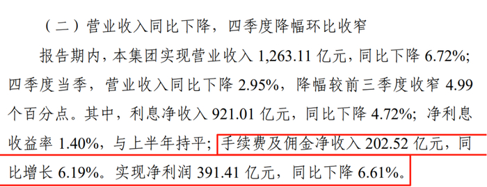 （图源：光大银行 2025 年年度报告）