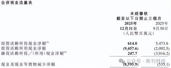 图片来源：小米公告