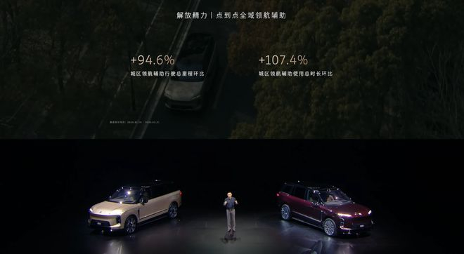 ▲蔚来城区辅助驾驶行驶总里程