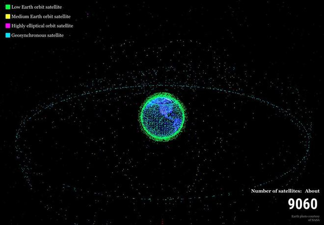 资料来源：NikkiAsia，Dolphin Research