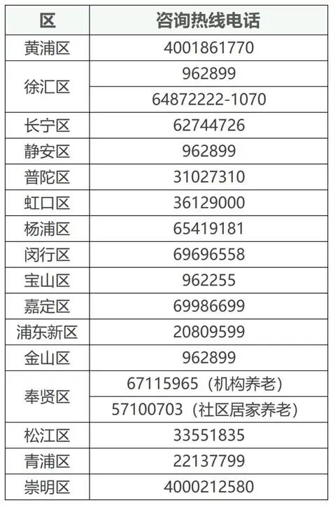 本文综合自：上观新闻 民政局网站