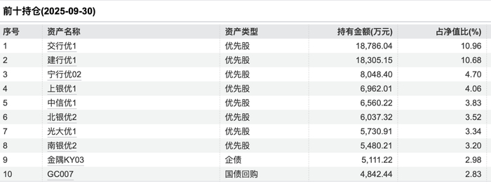 数据来源：Wind（截至4月8日）