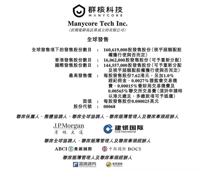 群核科技港交所公告