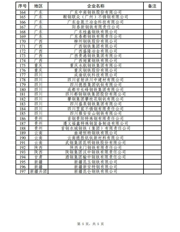 来源：山西日报