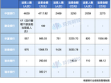 透视年报｜有银行去年“反向讨薪”过千万 薪酬追索扣回已成标配