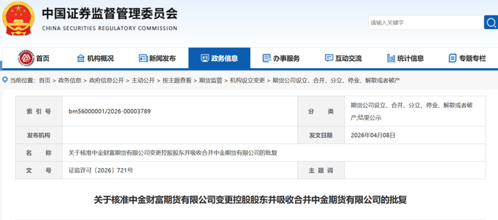 证监会核准！中金财富期货，吸收合并中金期货