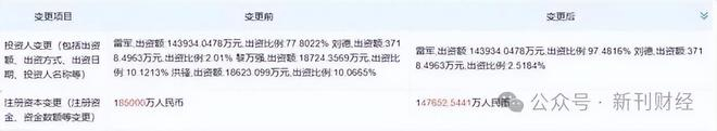 图片来源：天眼查