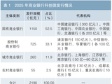 专项金融债券精准赋能金融“五篇大文章”