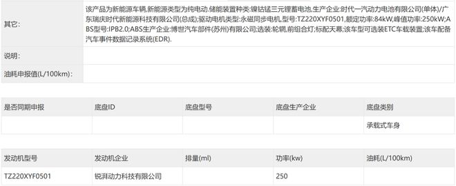 ▲启境GT7动力系统信息