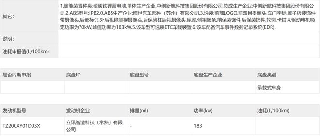▲小鹏L03动力系统信息