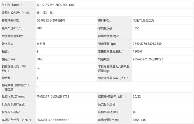 ▲理想L8 Livis车身尺寸等信息