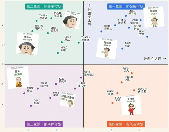 图源：微博