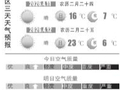 周末晴好回归 气温快速回升