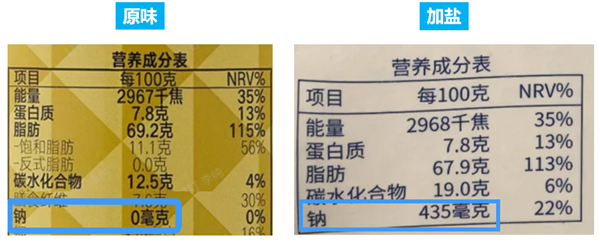 原味和调味产品的钠含量差异大（图源：自己拍的）