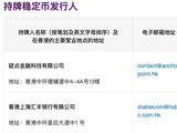 汇丰、渣打公布稳定币发行时间表：分别在今年下半年和二季度