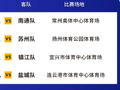 旅游平台搜索量飙升！跟着“苏超”游江苏，优惠礼包送不停