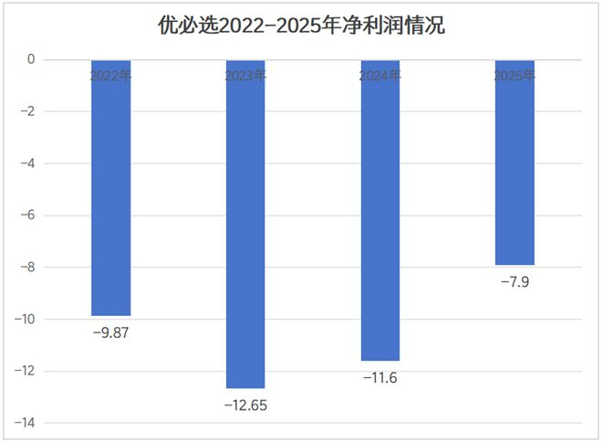 图片来源：元素整理