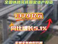 视频丨今年一季度全国铁路完成固定资产投资1379亿元 同比增长5.1%