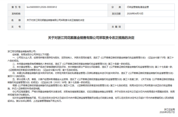 图：同花顺基金因为5项违规被罚&nbsp; 来源：证监会浙江监管局