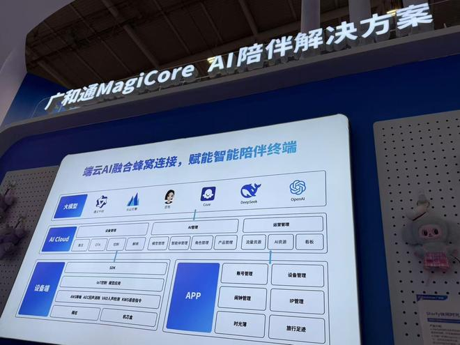 广和通展台 图片来源：财联社记者/摄