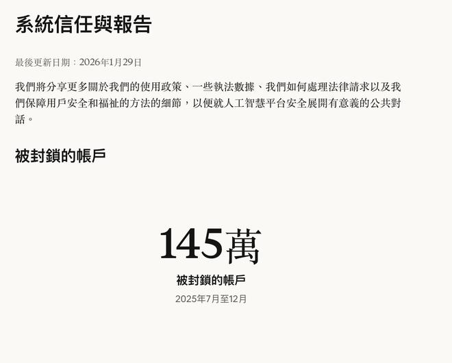 （图源：Anthropic）