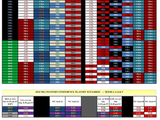 来了来了！NBA收官战所有结果官方分析！西部清晰东部一锅粥