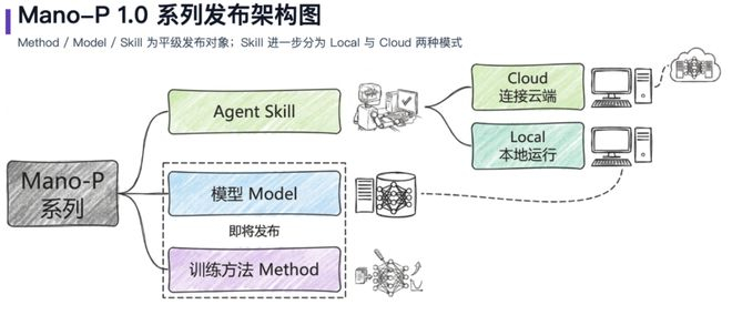 图片来源：明略科技