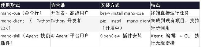 图片来源：明略科技