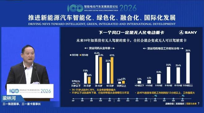  梁林河 智能电动汽车发展高层论坛直播截图