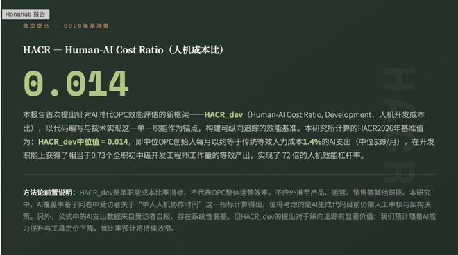 △图片来自 《2026一人公司洞察报告·重力、杠杆与进化》