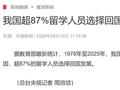超87%留学人员选择回国发展，中国留学生出现“回国热”
