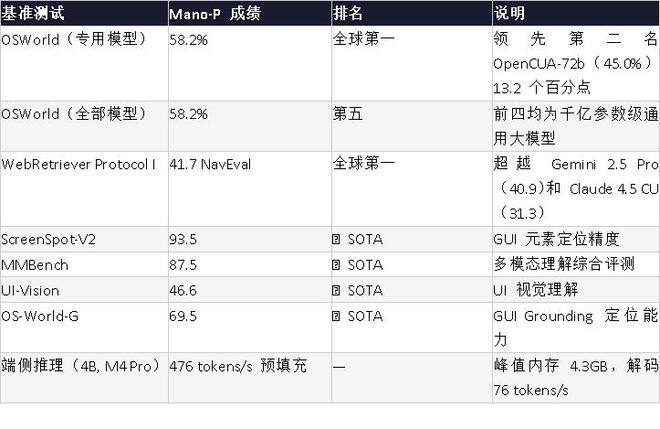 图片来源：明略科技