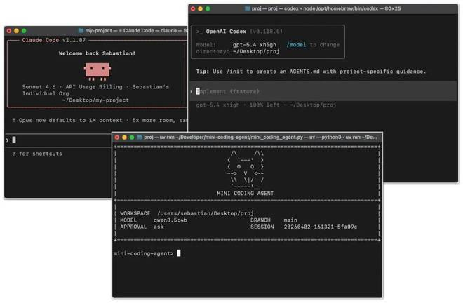 图 1：Claude Code CLI、Codex CLI 和我自建的代码智能体。