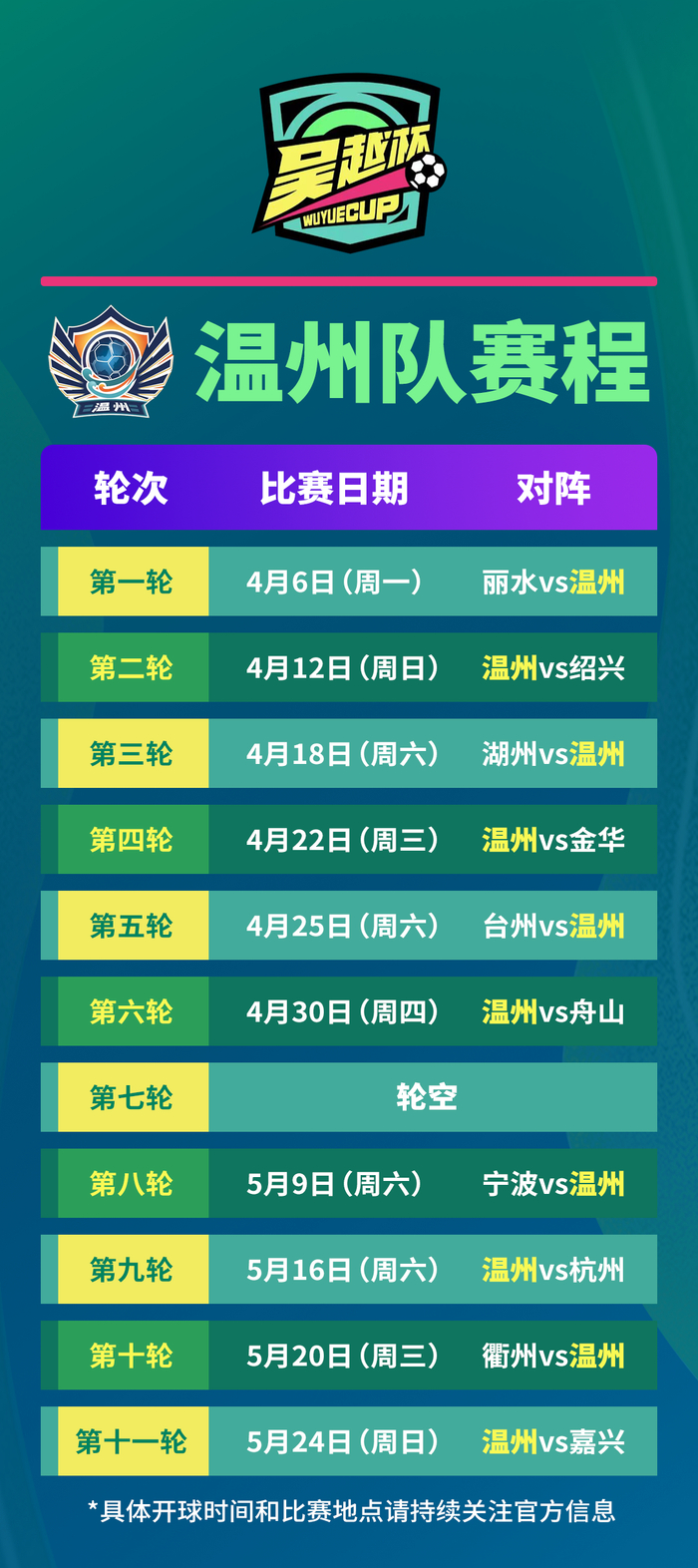 来源：浙江省城市足球联赛、浙江发布、温州发布