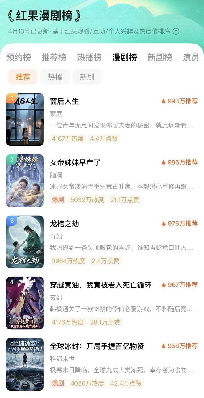 图片来源：红果短剧