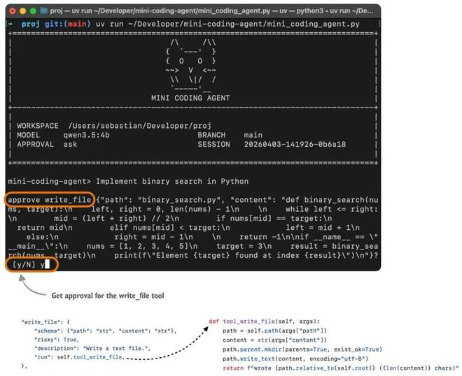 图 9：Mini Coding Agent 中工具调用审批请求的示意图。