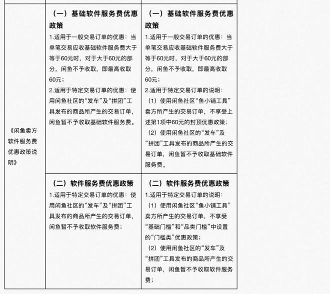 图/闲鱼APP
