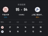 CUBAL-宁波大学31分大胜上海工程迎3连胜 李一帆31+8+8