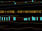 指数低迷中的“独舞者”：玻纤板块一枝独秀！分化市场如何破局？