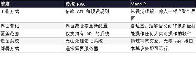 图片来源：明略科技