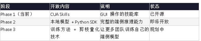 图片来源：明略科技
