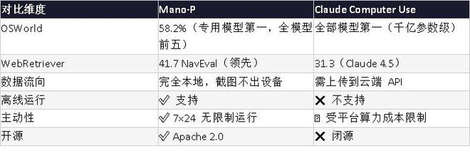 图片来源：明略科技