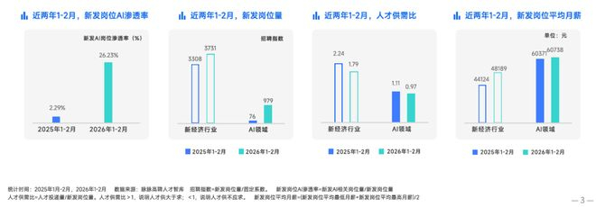 图源：脉脉