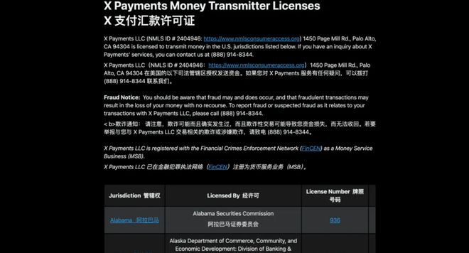▲ https://money-support.x.com/en/licenses