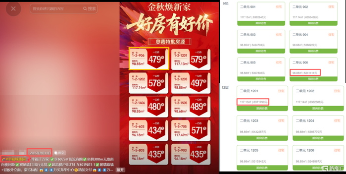 （来源：互联网、深圳房地产信息平台）