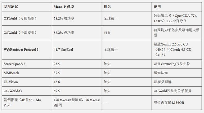 图片来源：明略科技