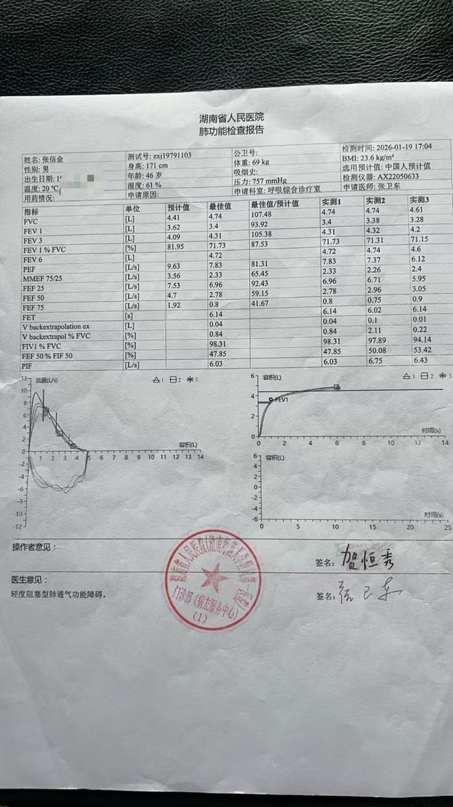 湖南省人民医院诊断张信金为肺通气功能障碍轻度。图片由受访者提供