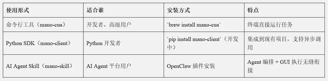 图片来源：明略科技